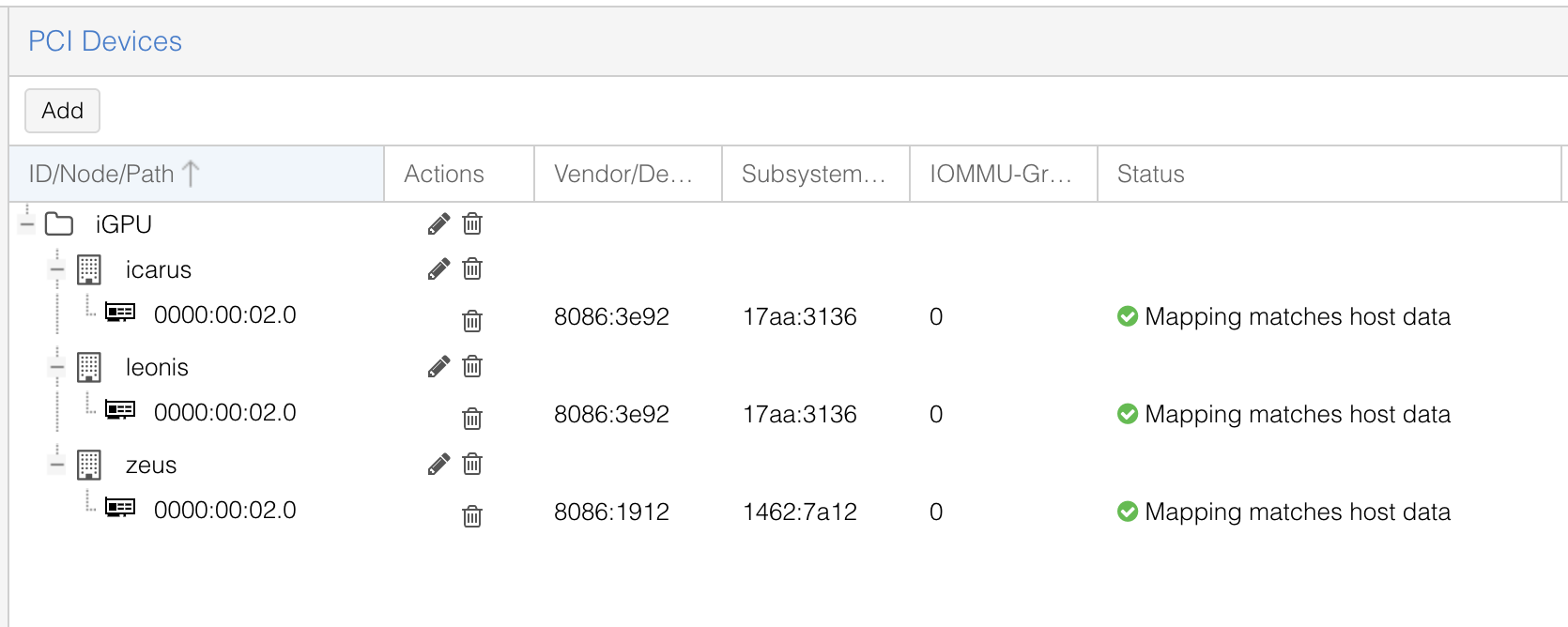 Resource Mappings in the Datacenter view